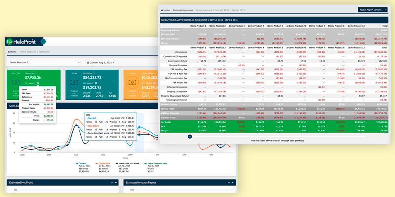 helloprofit app