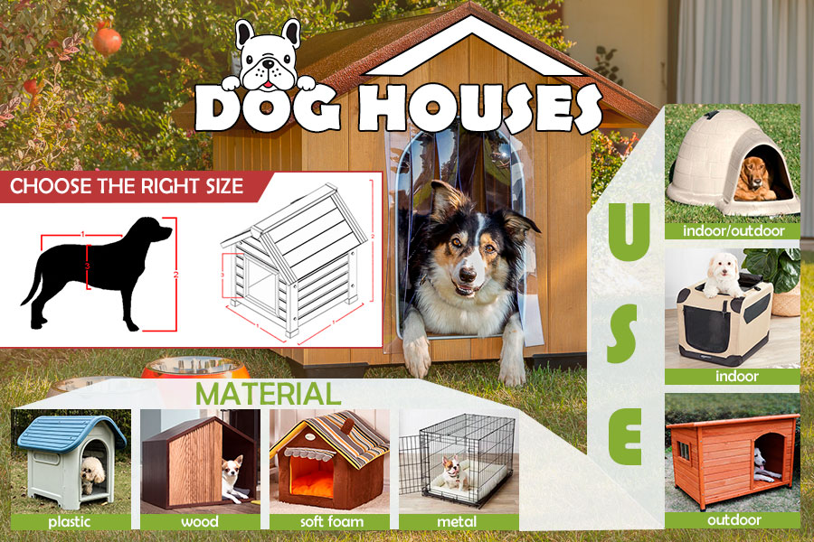 Comparison of Dog Houses
