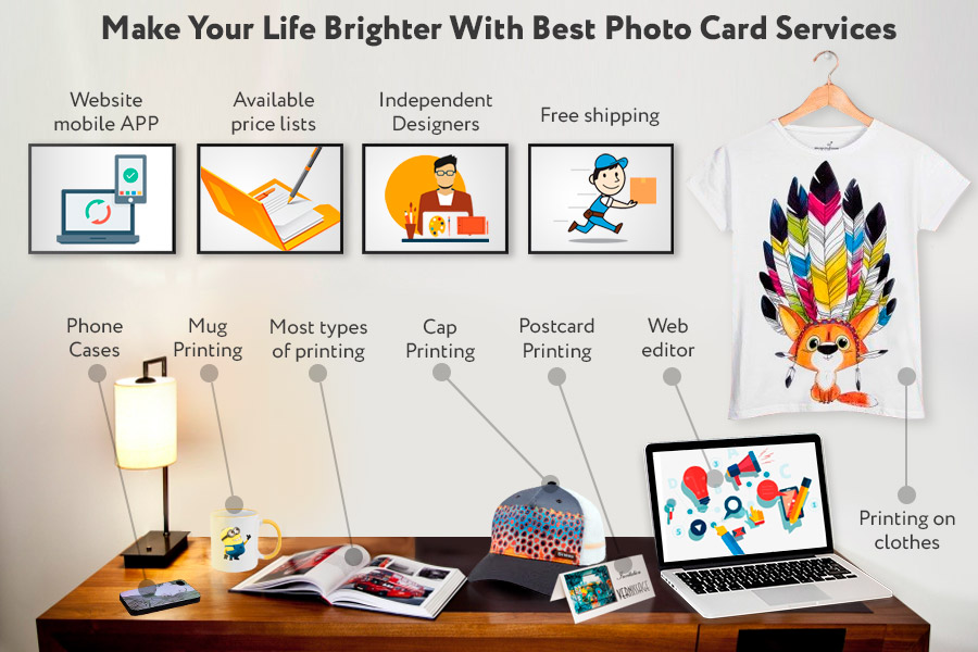 Comparison of Photo Card Services