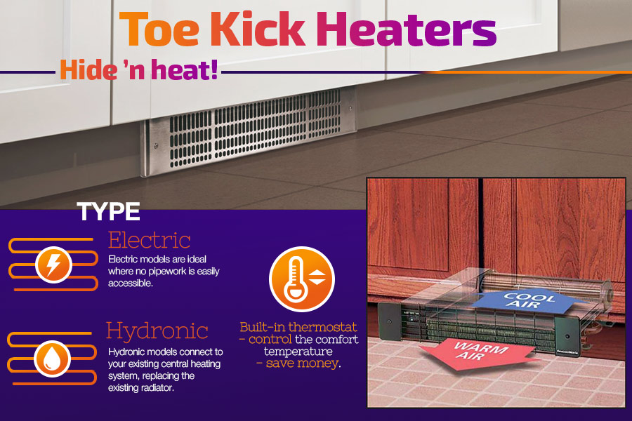 Comparison of Electric & Hydronic Kickspace Heaters
