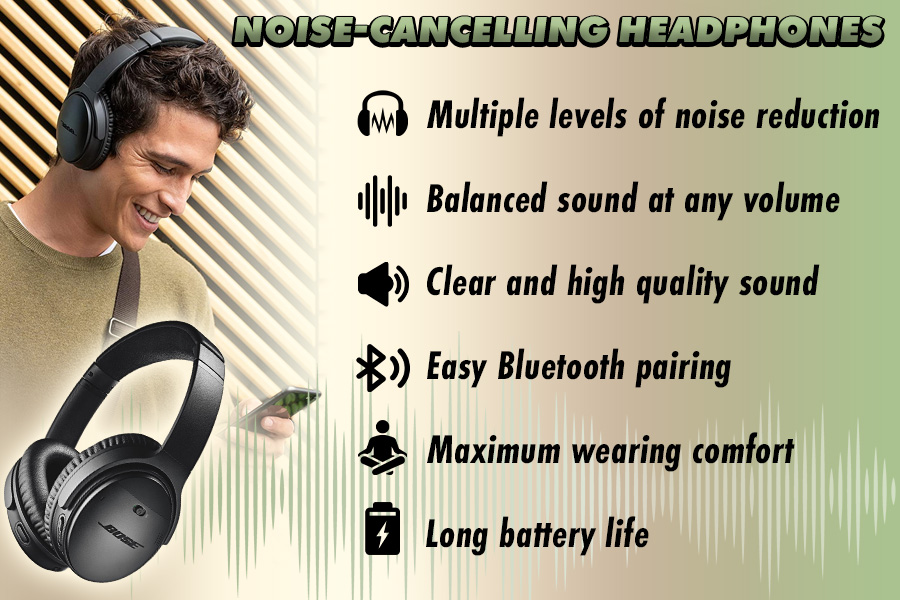 Comparison of Noise-Canceling Headphones