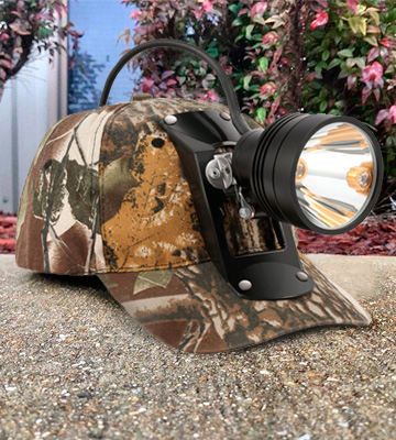 Review of Kohree CREE Coyote Hog Coon Hunting Cap Light