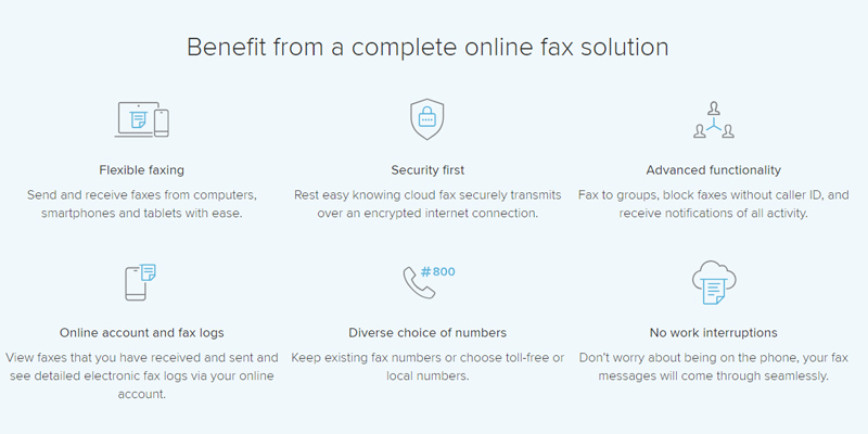 Review of RingCentral Online Fax Service