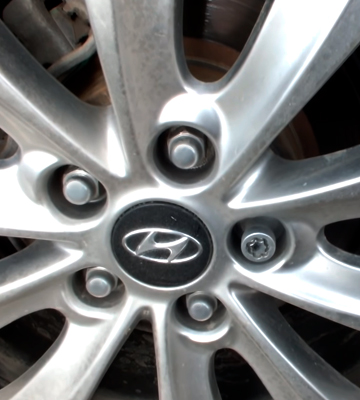 Review of McGard 24157 Chrome Cone Seat Wheel Locks