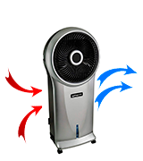 Luma Comfort EC110S Indoor Evaporative Cooler (500 CFM)