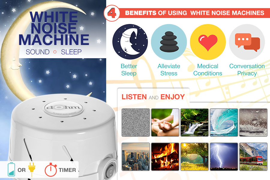 Comparison of White Noise Machines for Sound Sleep