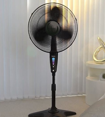 Review of Honeywell HS-1655 QuietSet 16 Stand Fan