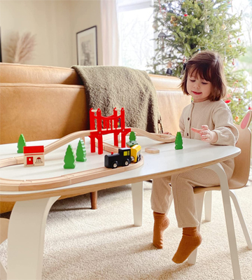 Review of Tiny Land WT0001 Wooden Train Set for Toddler