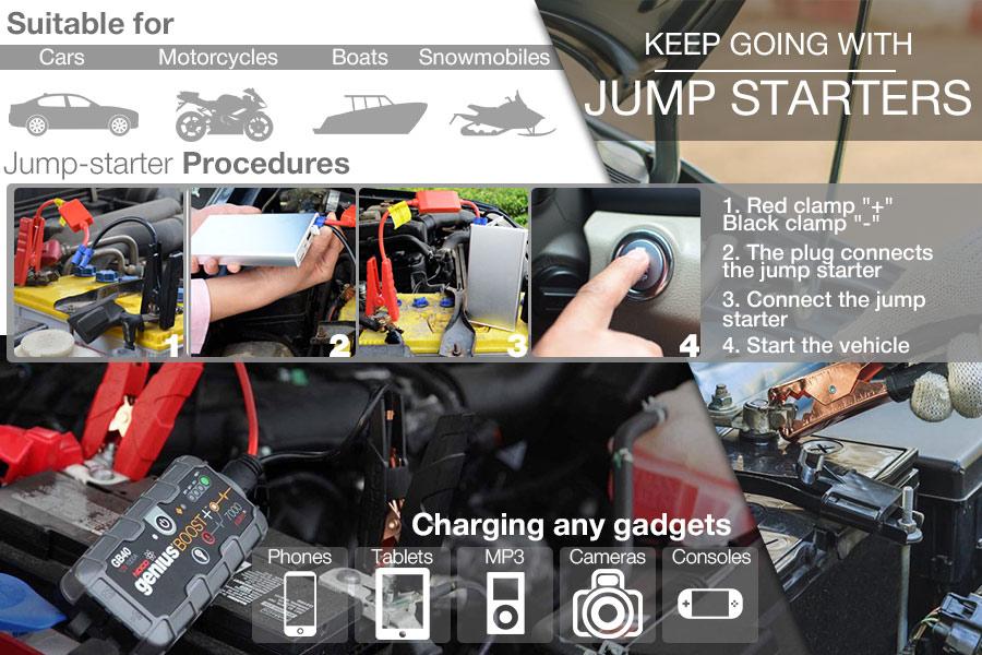 Comparison of Jump Starters to Bring Your Car's Battery Back to Life