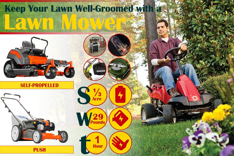 Comparison of Lawn Mowers
