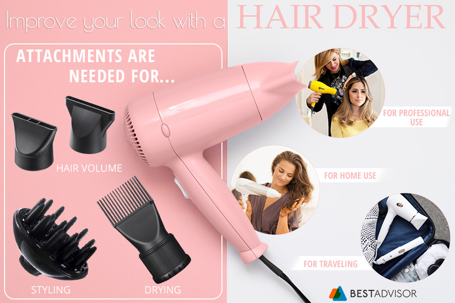 Comparison of Hair Dryers