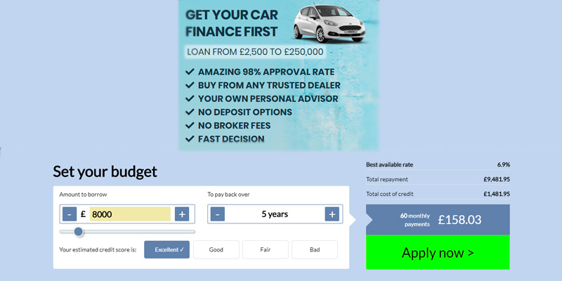Review of Сar Finance Deals Auto Loan