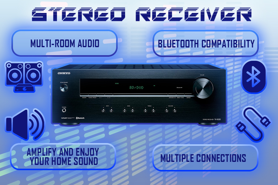 Comparison of Stereo Receivers