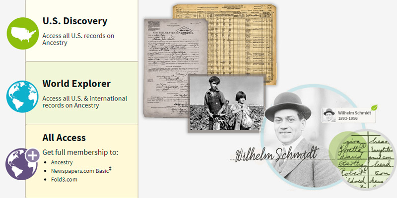 Ancestry Family Tree in the use - Bestadvisor