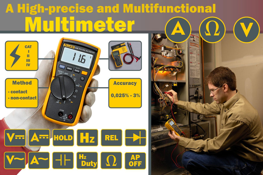Comparison of Multimeters