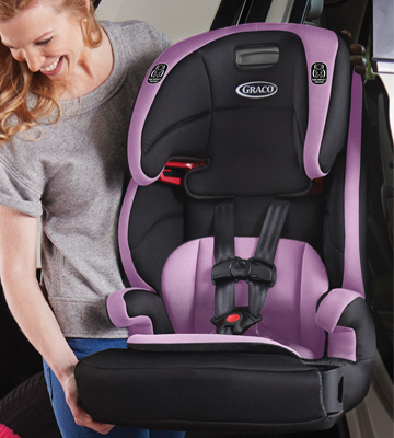 Review of Graco Tranzitions 3 in 1 Harness Booster Seat