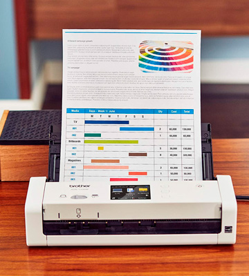Review of Brother (ADS1700W) Wireless Document Scanner