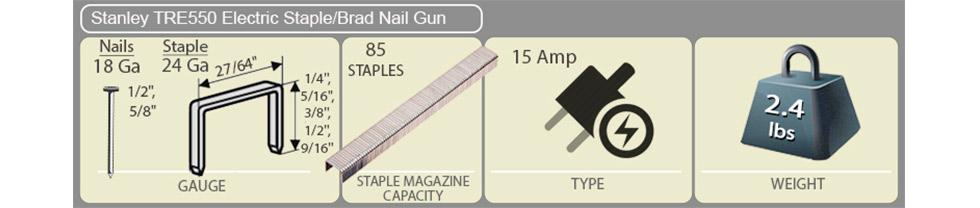 Detailed review of Stanley TRE550Z Electric Staple/Brad Nail Gun