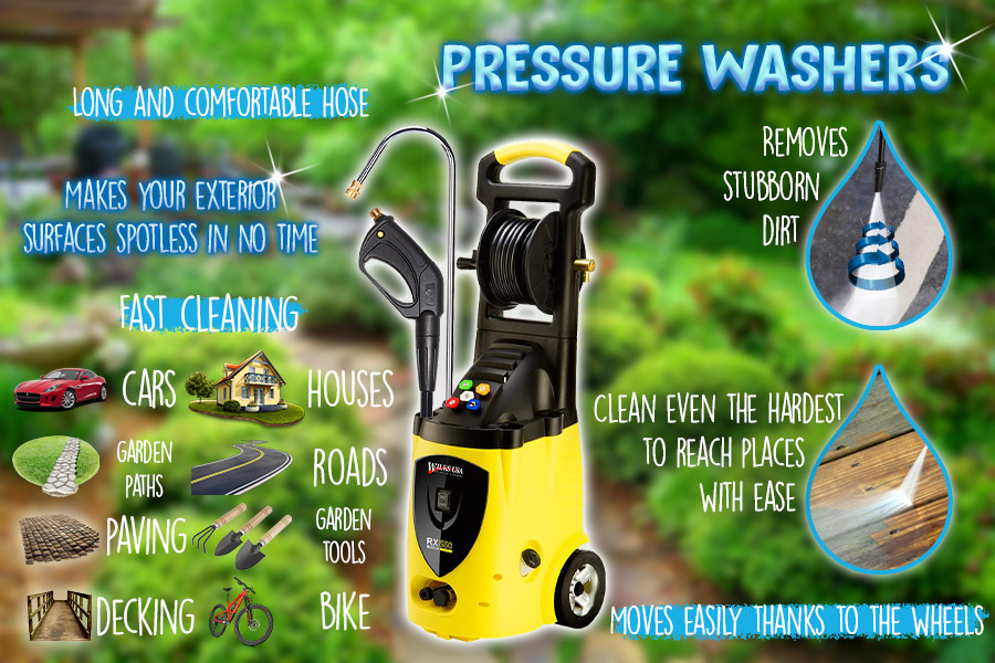 Comparison of Pressure Washers