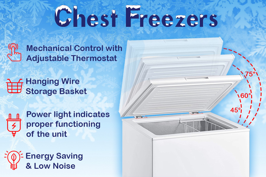 Comparison of Chest Freezers