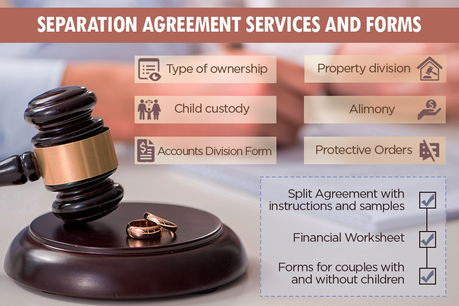 Comparison of Separation Agreement Services and Forms