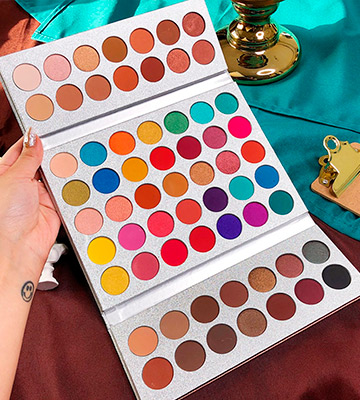 Review of Beauty Glazed 63 Colors EyeShadow Palette Powder