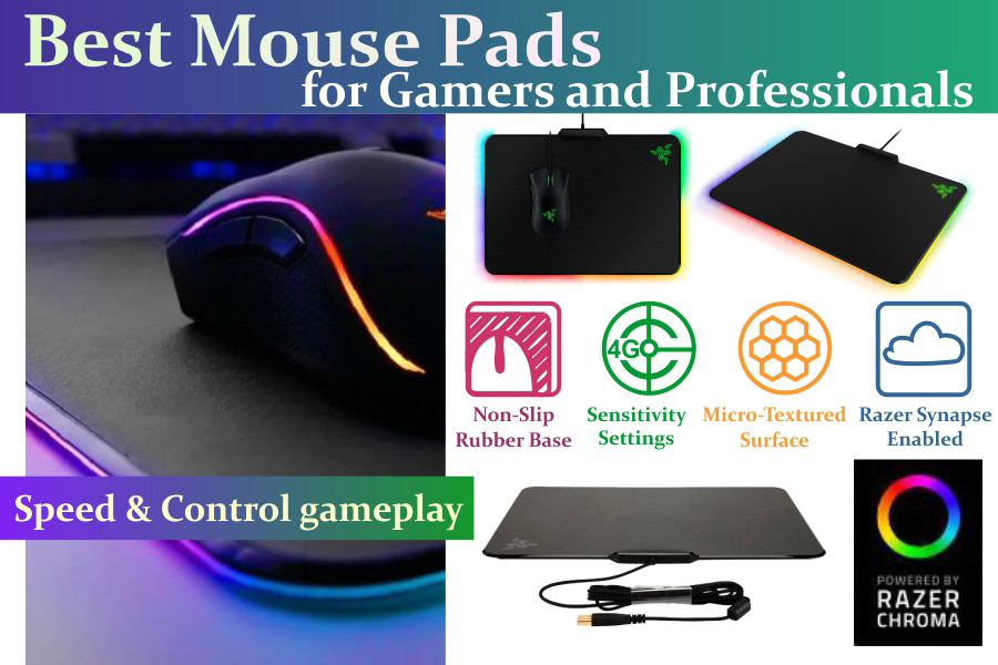 Comparison of Mouse Pads