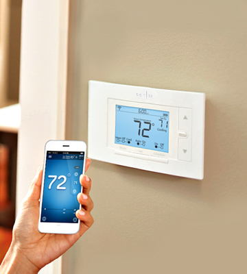 Review of Emerson Thermostats Sensi (ST55) Wi-Fi Thermostat for Smart Home