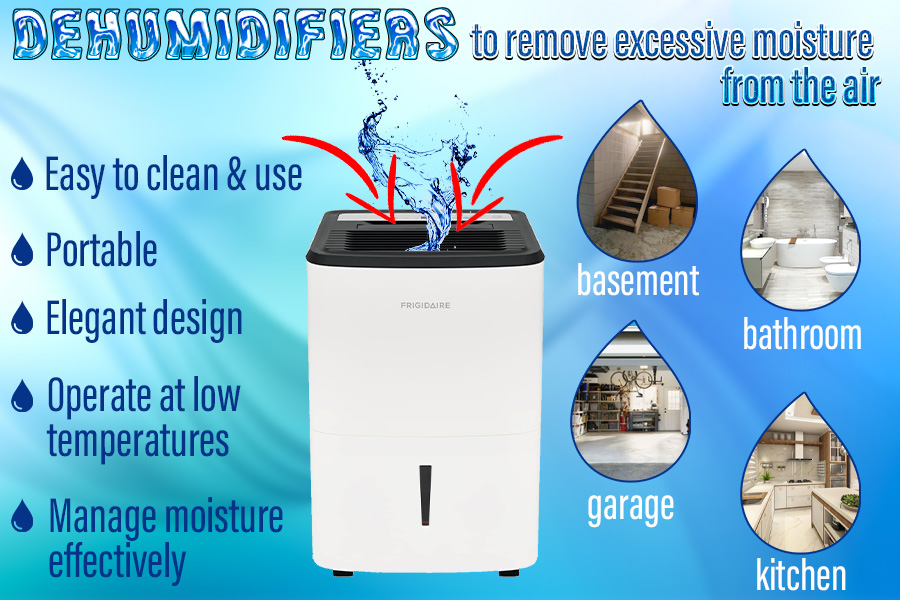 Comparison of Dehumidifiers to Remove Excessive Moisture From the Air