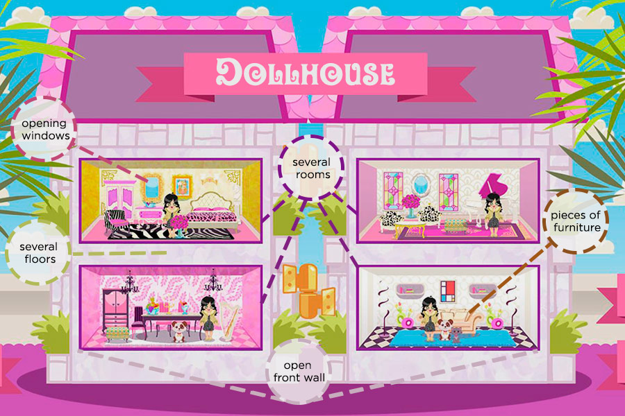 Comparison of Dollhouses