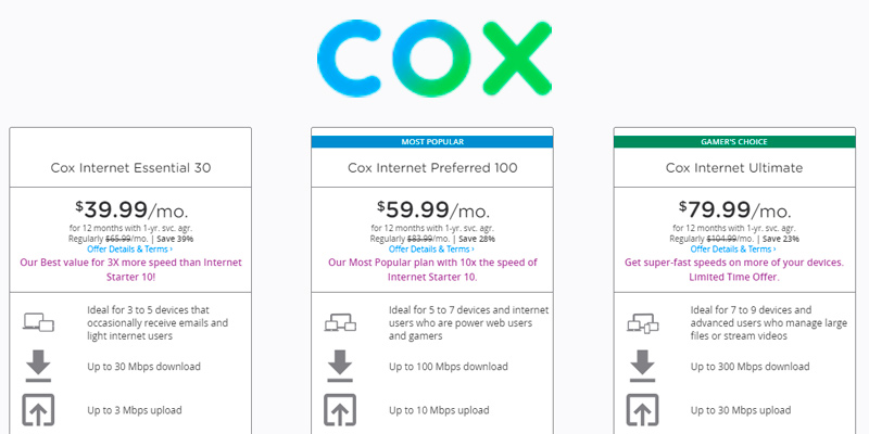 Cox Communications Internet Provider: Stay Connected to the Moments That Matter in the use