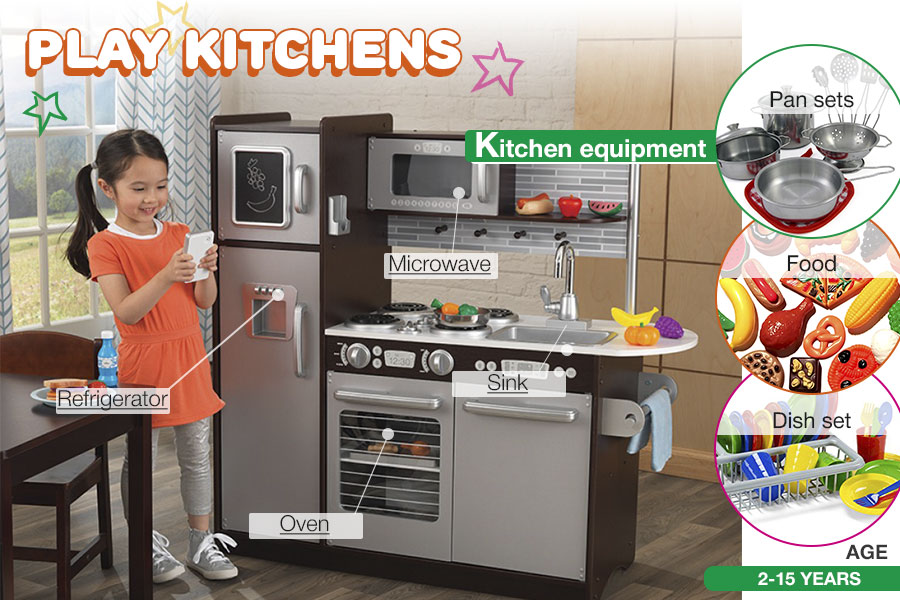 Comparison of Play Kitchens